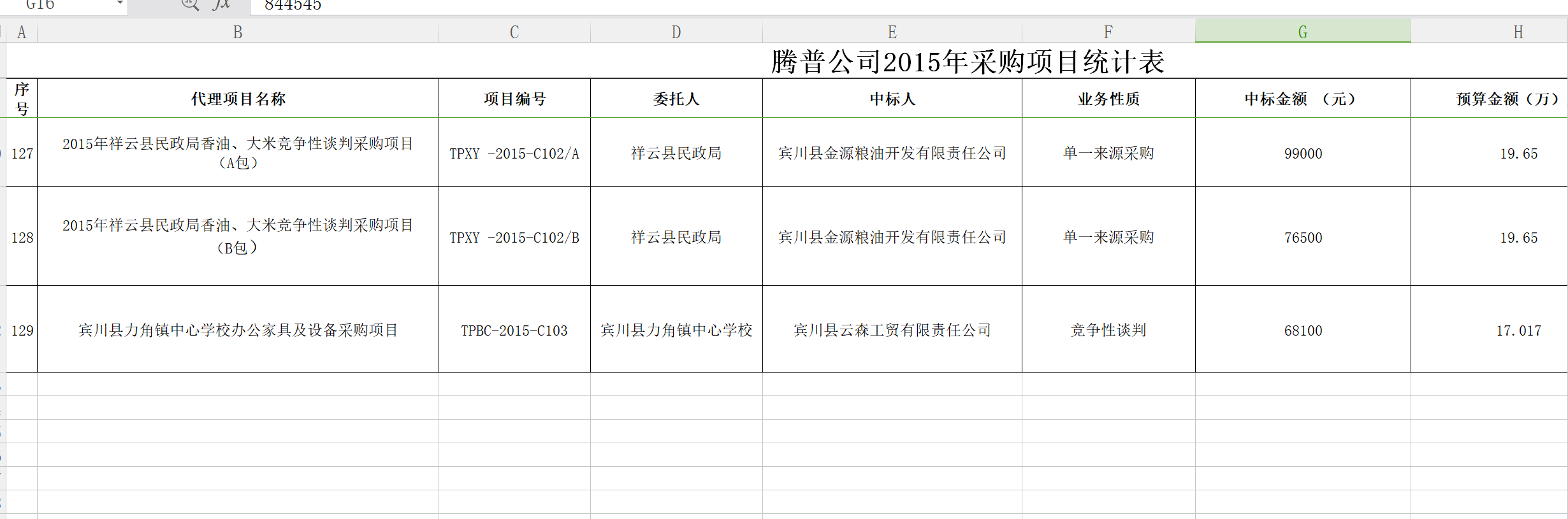 QQ截图腾普公司2015采购统计表13.png